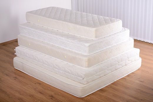 Considerations When Buying A New Mattress